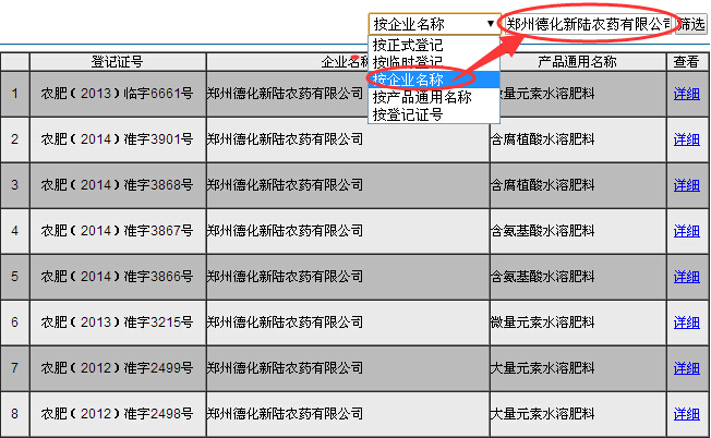 肥料登記證查詢方法 肥料登記證查詢方法